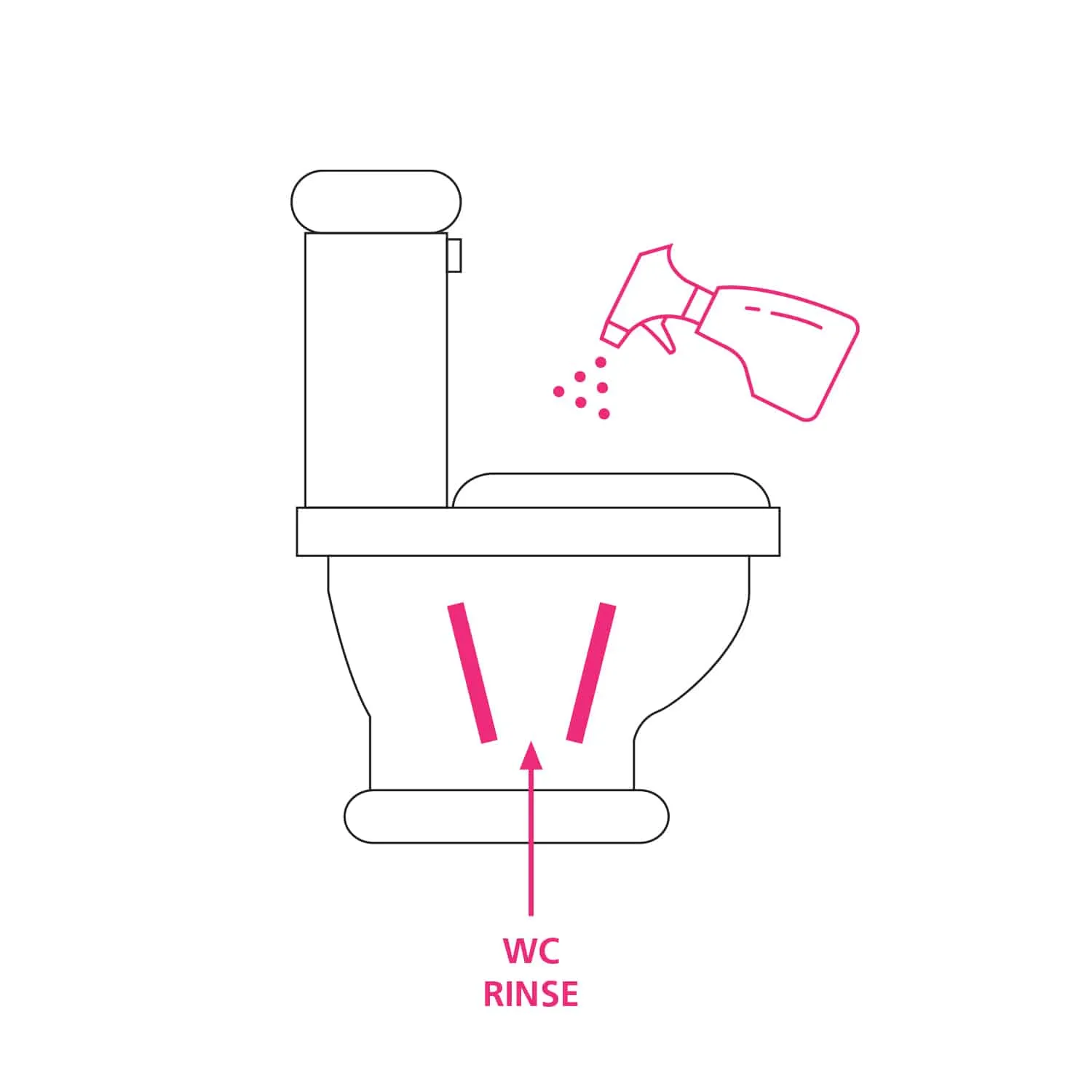 Spray para la taza del WC - Imagen 2