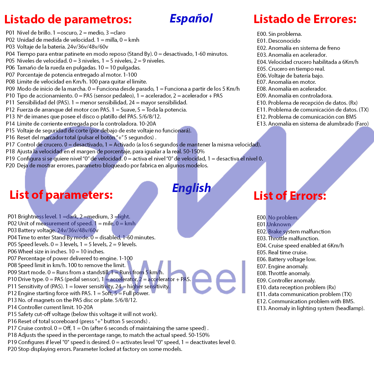 Kit 24V/36V/48V 250W/350W Display S866 | Patinete electrico - Imagen 6